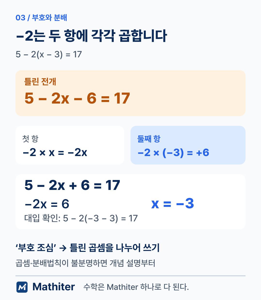 음수 분배에서 마이너스 2 곱하기 마이너스 3은 플러스 6이므로 정답은 마이너스 3이라는 비교
