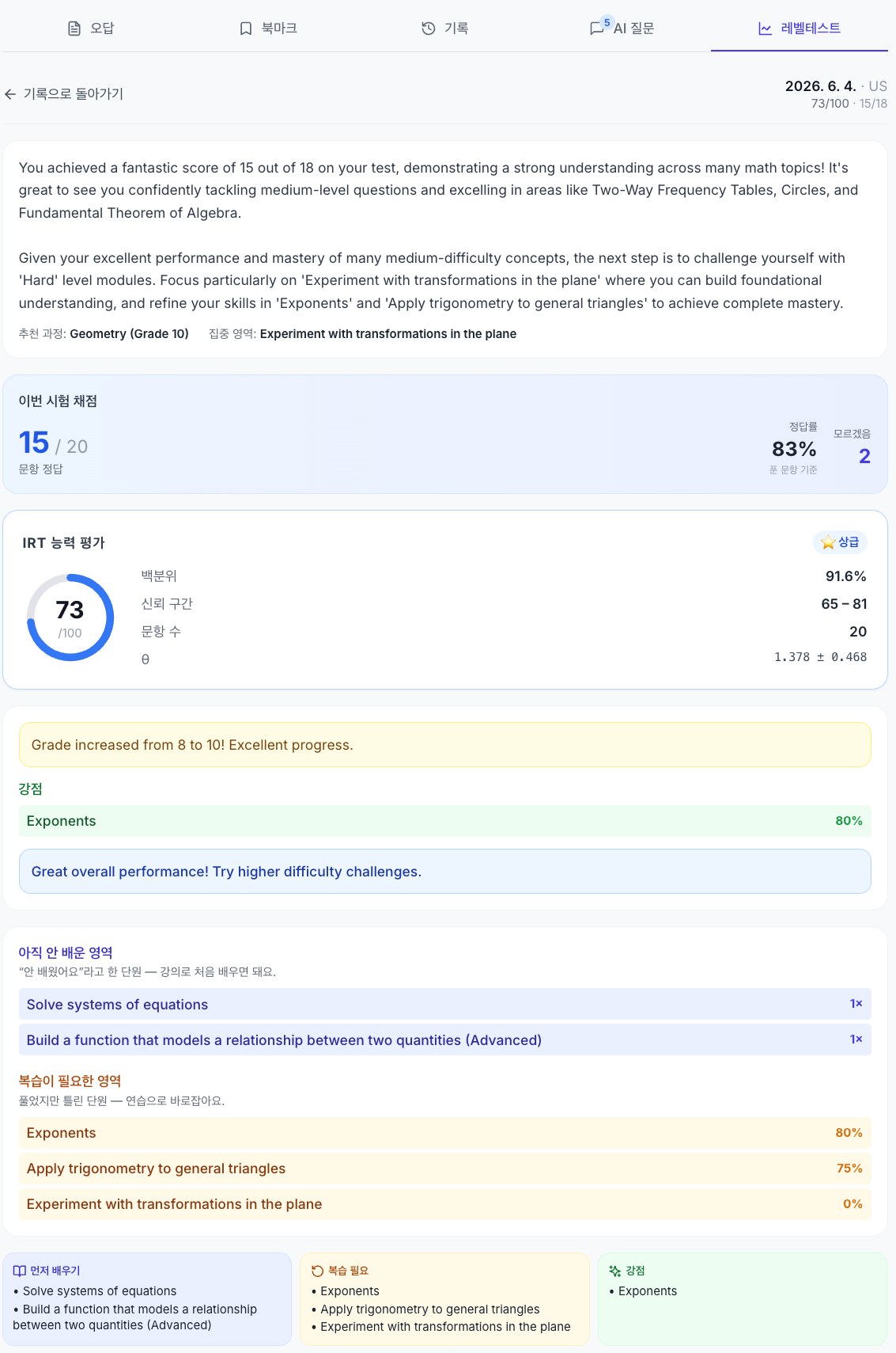 진단을 마치면 받게 되는 분석 리포트 (예시)