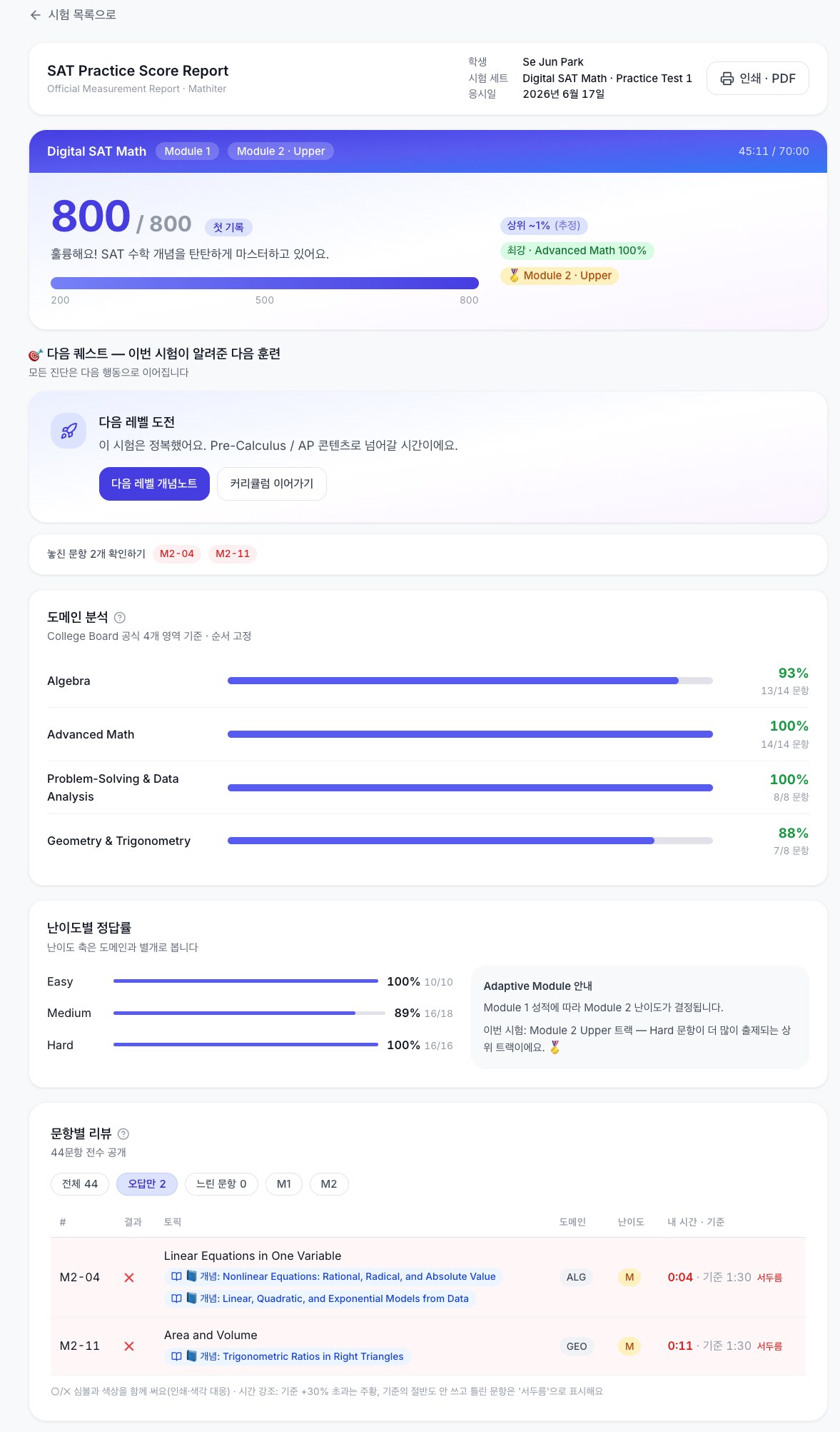 진단이 끝나면 받는 분석 리포트