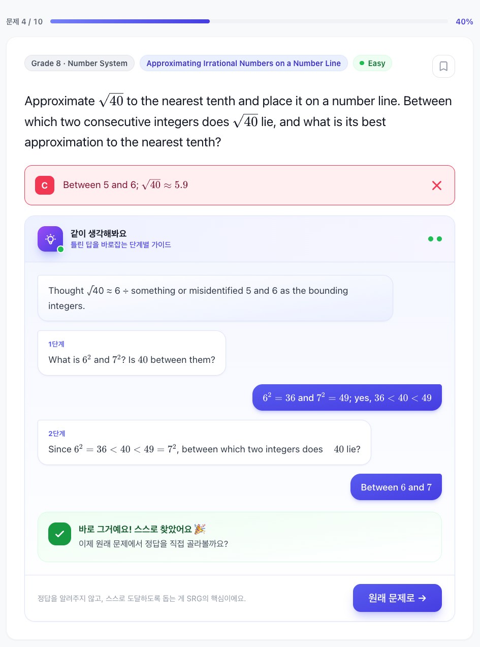 답을 알려주는 앱은 많습니다. Mathiter는 스스로 풀게 합니다.
